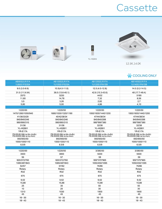 Lắp Đặt Máy Lạnh Âm Trần Aqua Cho Nhà Hàng