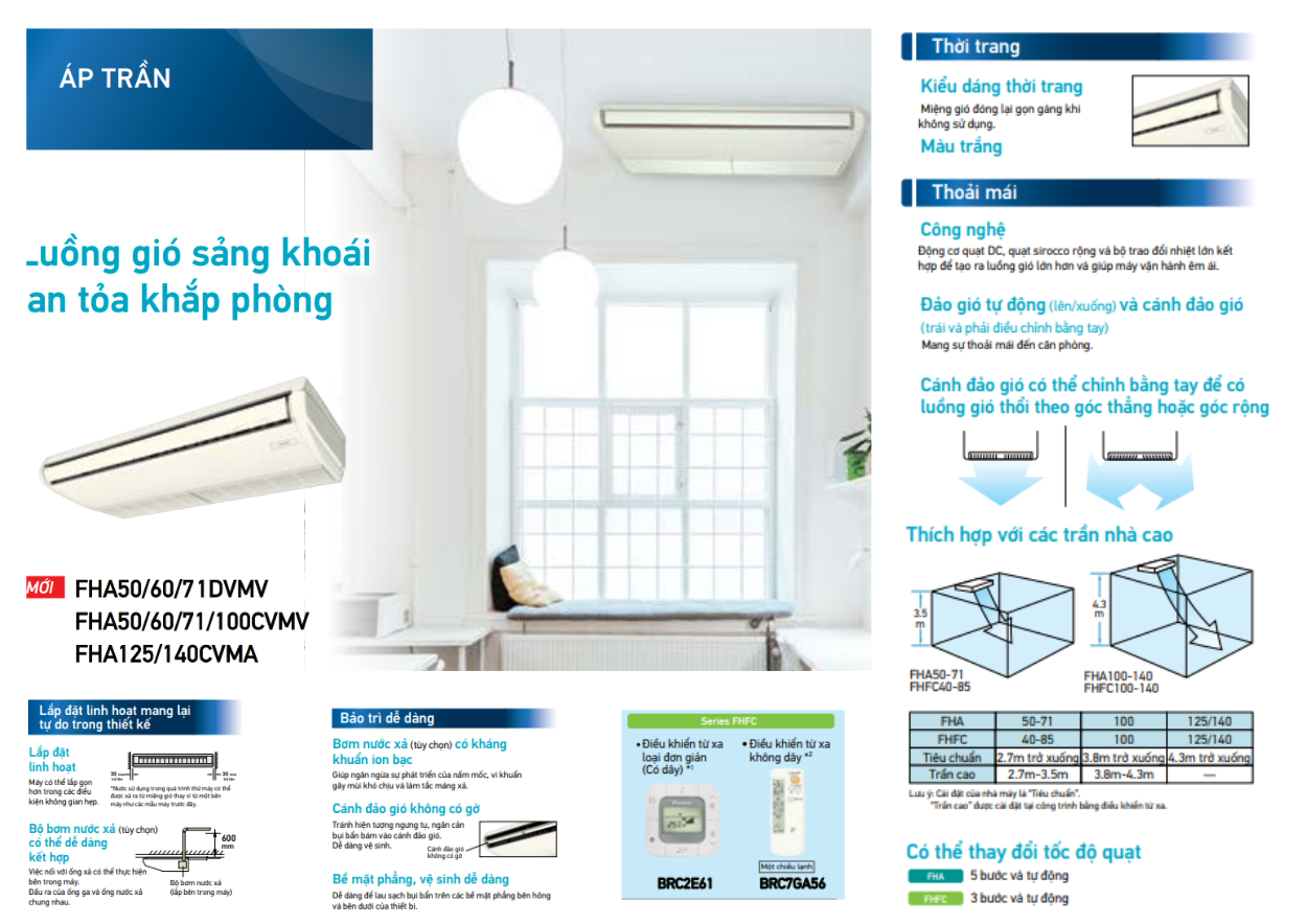 Lắp Đặt Máy Lạnh Áp Trần Daikin Cho Hội Trường