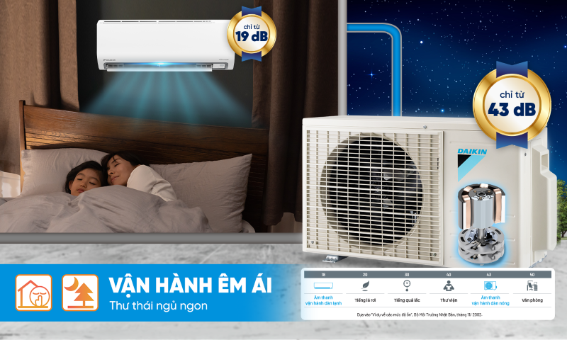 Máy lạnh treo tường Daikin loại nào dùng êm nhất cho phòng ngủ trẻ nhỏ?