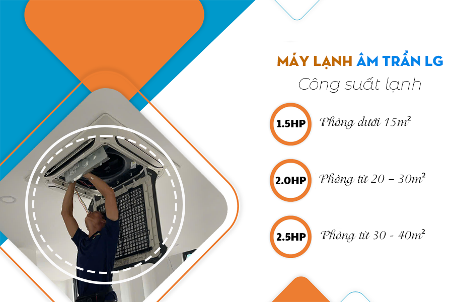 Máy lạnh âm trần cassette LG công suất 1.5HP, 2.0HP, 2.5HP dành cho không gian nhỏ/vừa