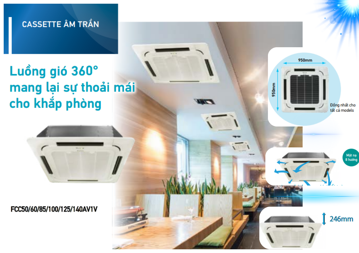 Lắp Đặt Máy Lạnh Âm Trần Daikin Cho Nhà Xưởng Từ A–Z