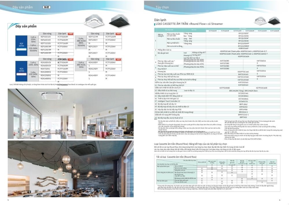 Đơn Vị Lắp Đặt Máy Lạnh Âm Trần Daikin Uy Tín – Báo Giá Rõ Ràng