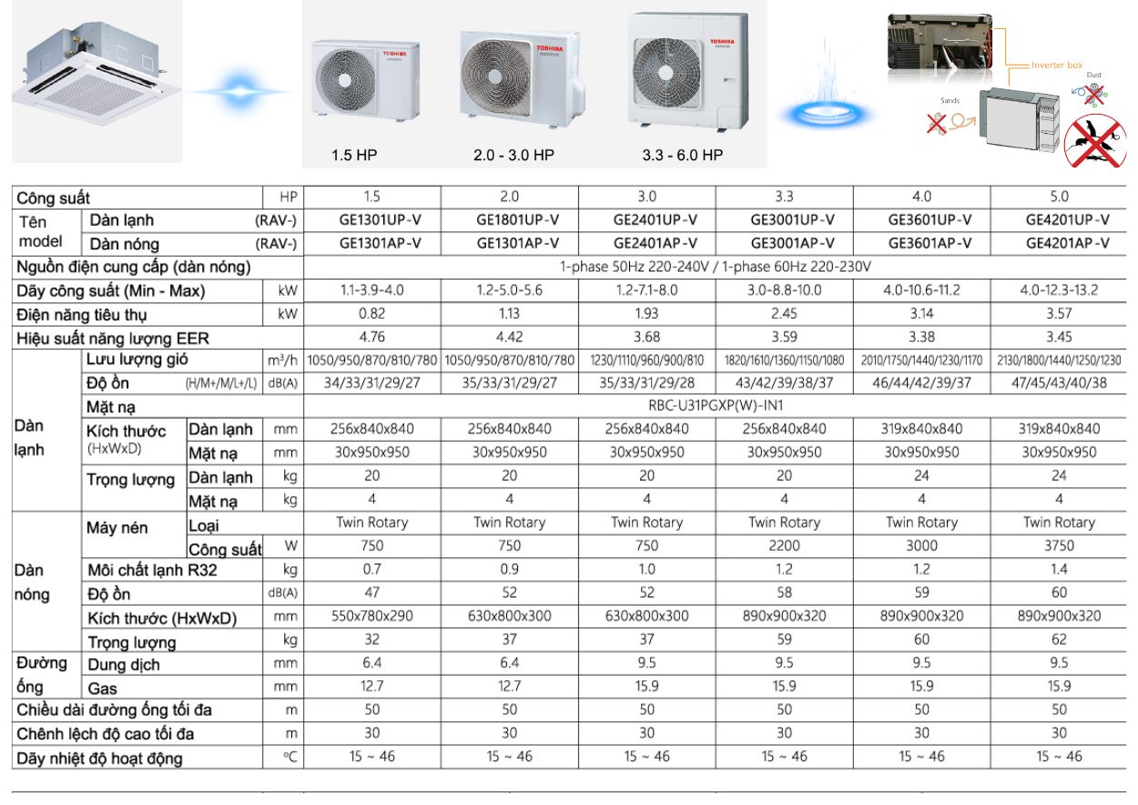 Lắp Đặt Máy Lạnh Âm Trần Toshiba Chuyên Nghiệp