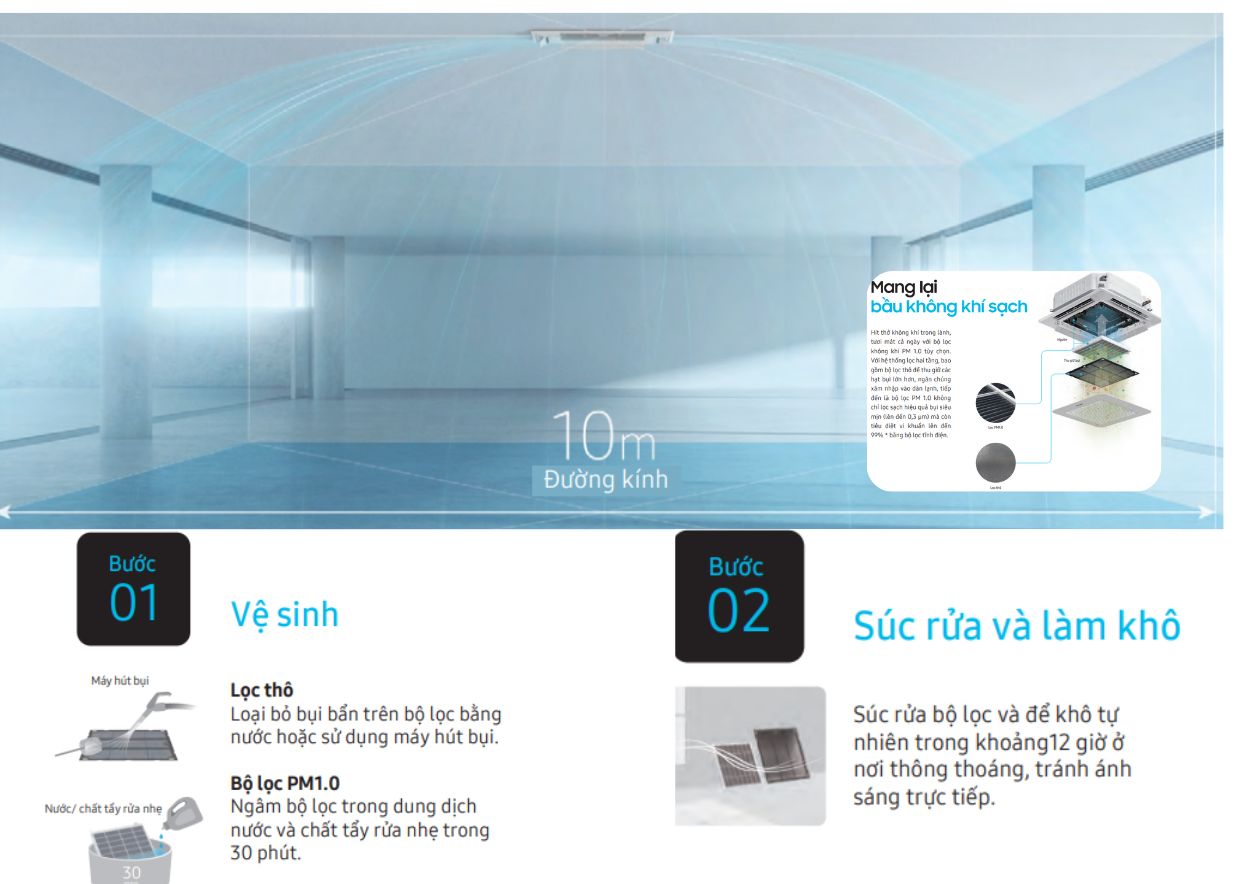 Thi Công Máy Lạnh Âm Trần Samsung Trọn Gói – Tiết Kiệm Chi Phí