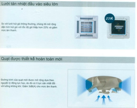 Lắp Đặt Máy Lạnh Âm Trần Aqua Tại Nhà – Nhanh Chóng