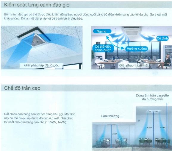 Lắp Đặt Máy Lạnh Âm Trần Aqua Chuyên Nghiệp