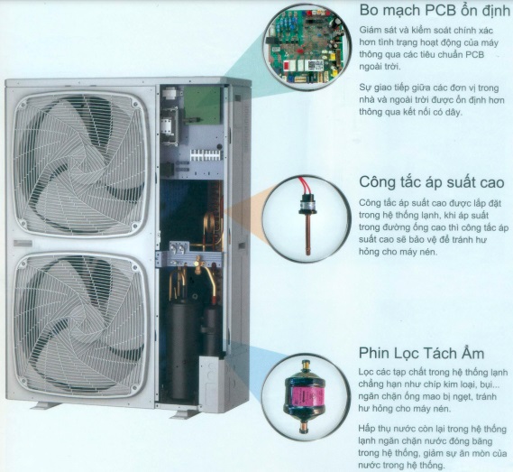 Lắp Đặt Máy Lạnh Âm Trần Aqua - Báo Giá Rõ Ràng