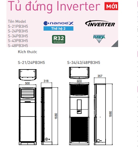 Lắp Máy Lạnh Tủ Đứng Panasonic – Khảo Sát Tận Nơi Miễn Phí