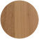 Blackbutt