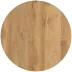 product img colour
