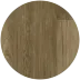 product img colour