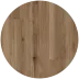 product img colour