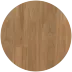 product img colour