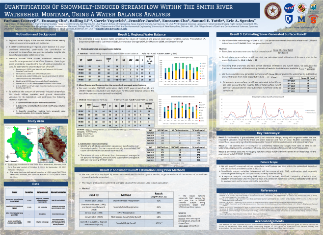 Conference Poster for ESC- Farhaan Cooverji
