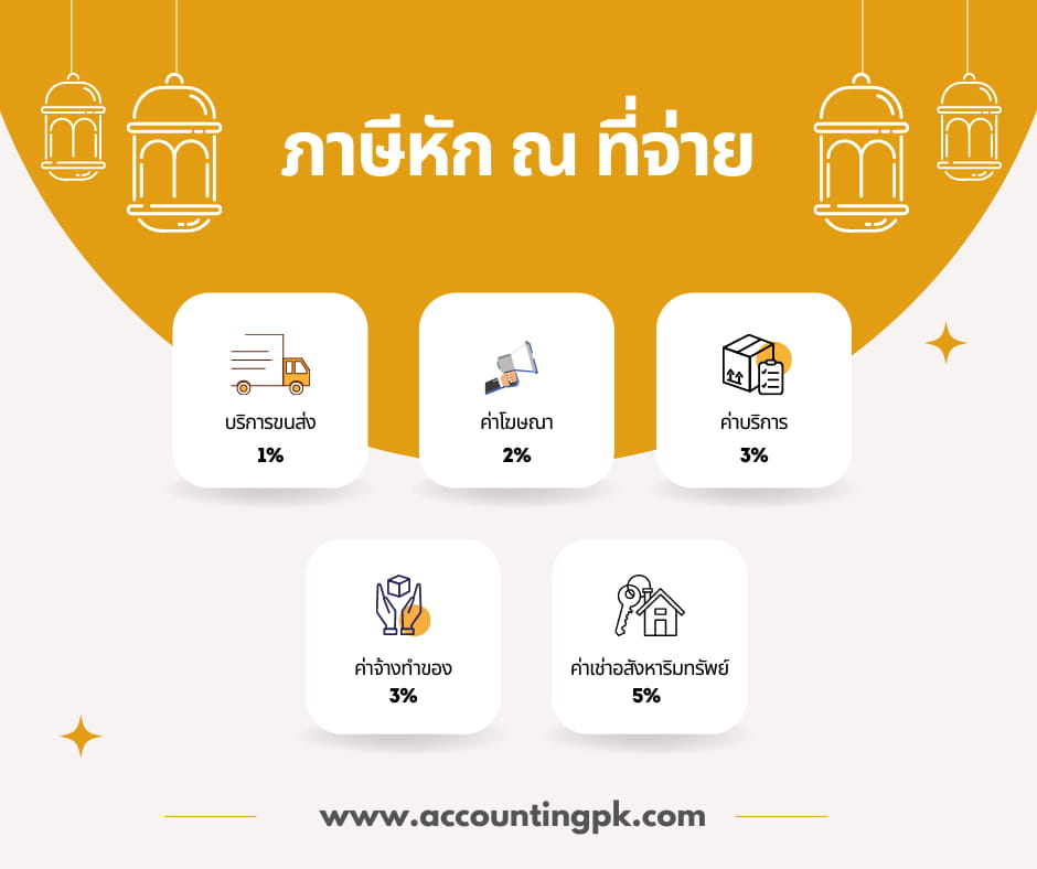 ภาษีหัก ณ ที่จ่าย คืออะไร? จริงๆ แล้วภาษีหัก ณ ที่จ่ายต้องกี่เปอร์เซ็นต์ ภาษีหัก ณ ที่จ่าย คืออะไร? จริงๆ แล้วภาษีหัก ณ ที่จ่ายต้องกี่เปอร์เซ็นต์