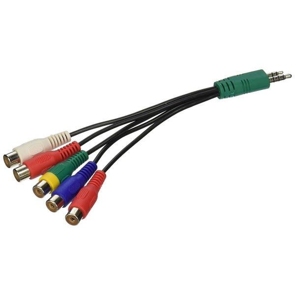 Cable av grand format (1 / 1)