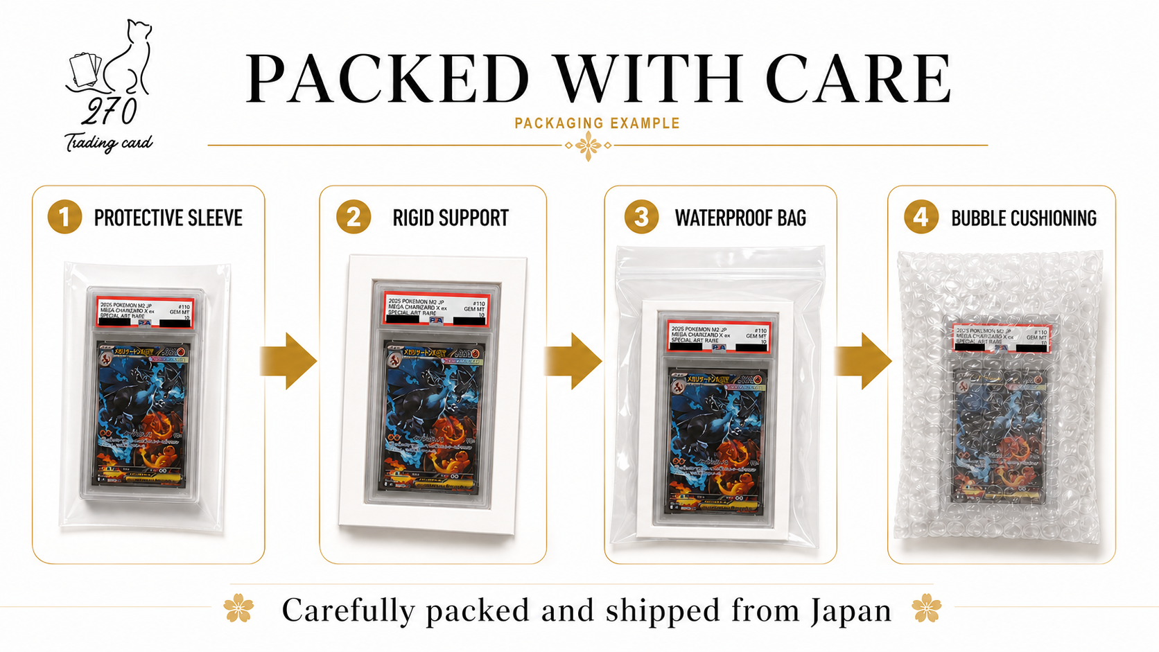 Example of our secure graded-card packaging