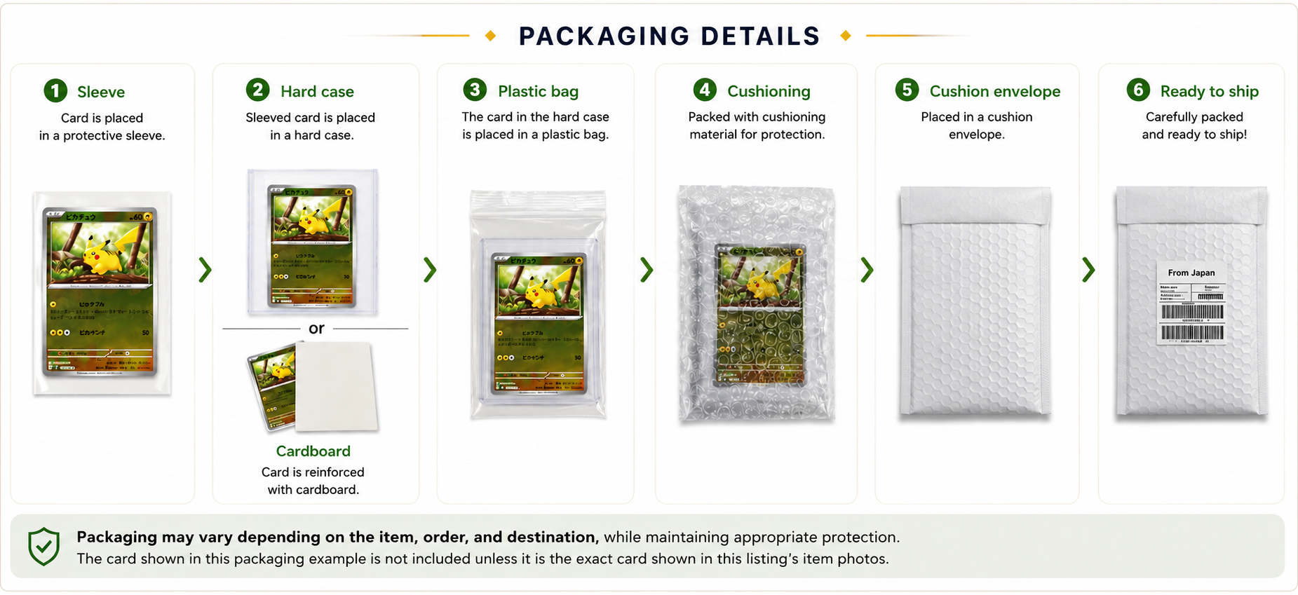 Packaging details for ungraded trading cards
