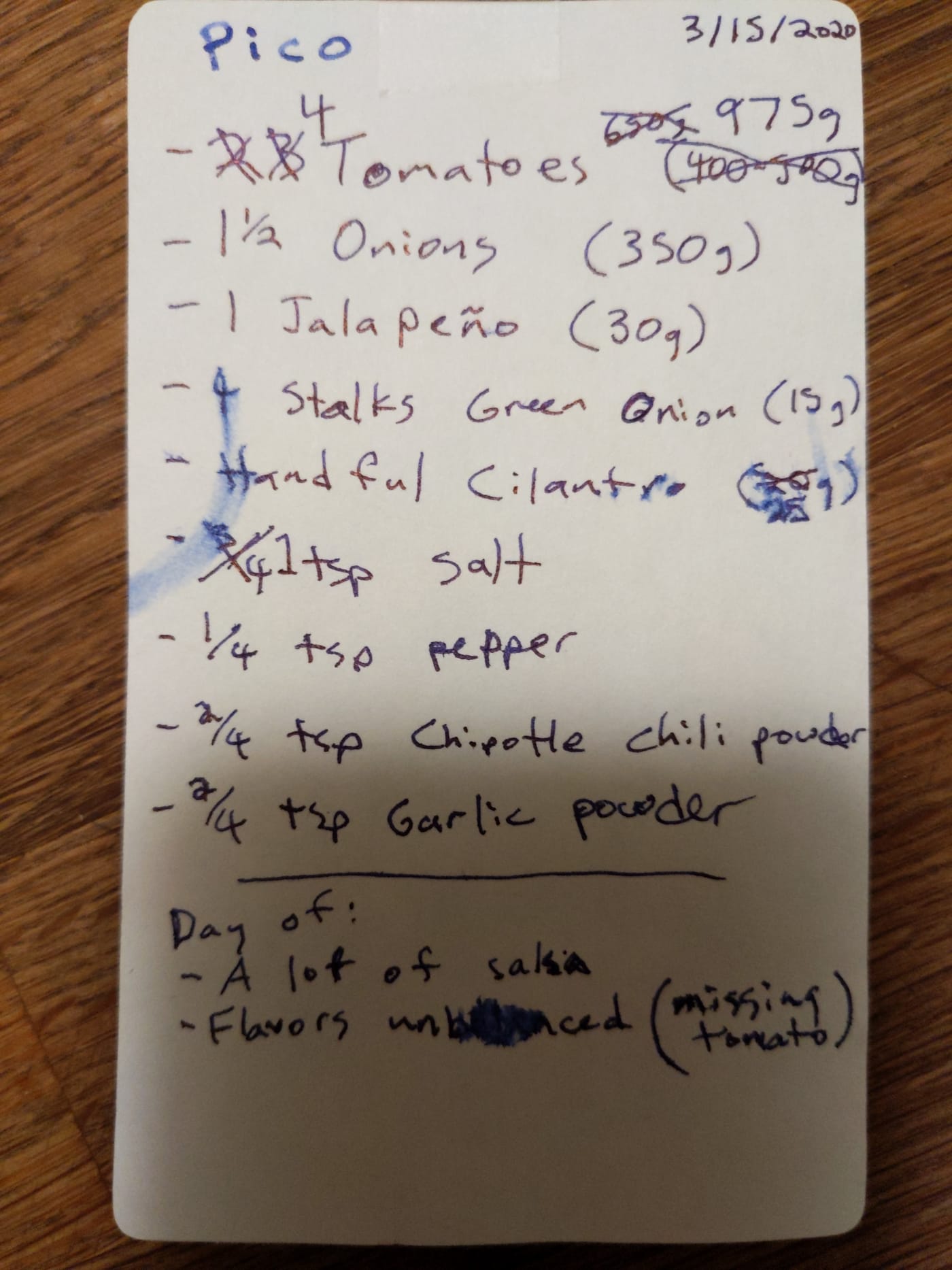 Salsa Pico de Gallo