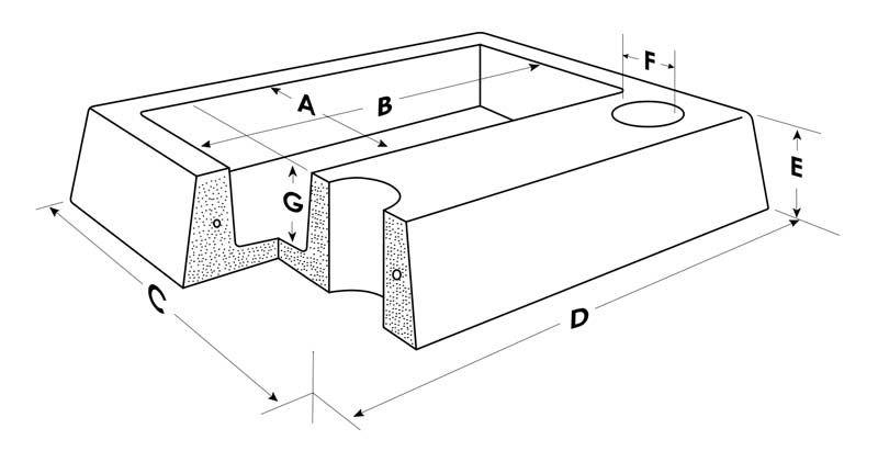 Granite marker diagram 1