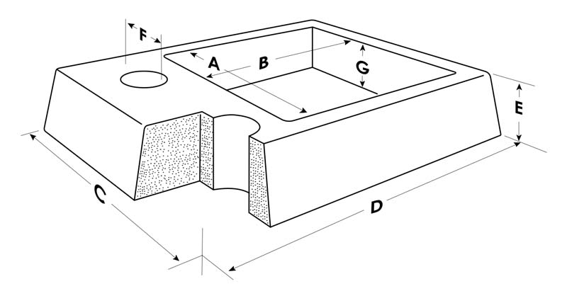 Granite marker diagram 2