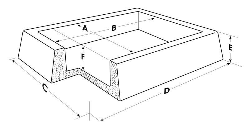 Granite marker diagram 3