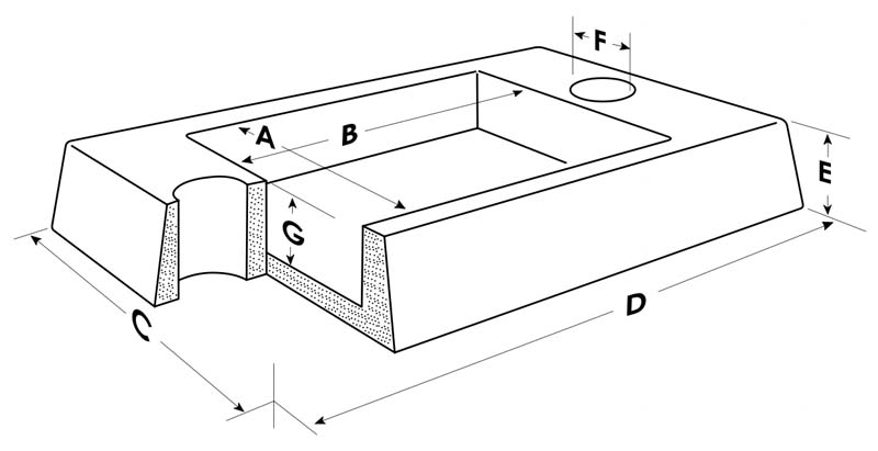 Granite marker diagram 4
