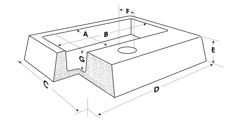 Granite marker diagram 5