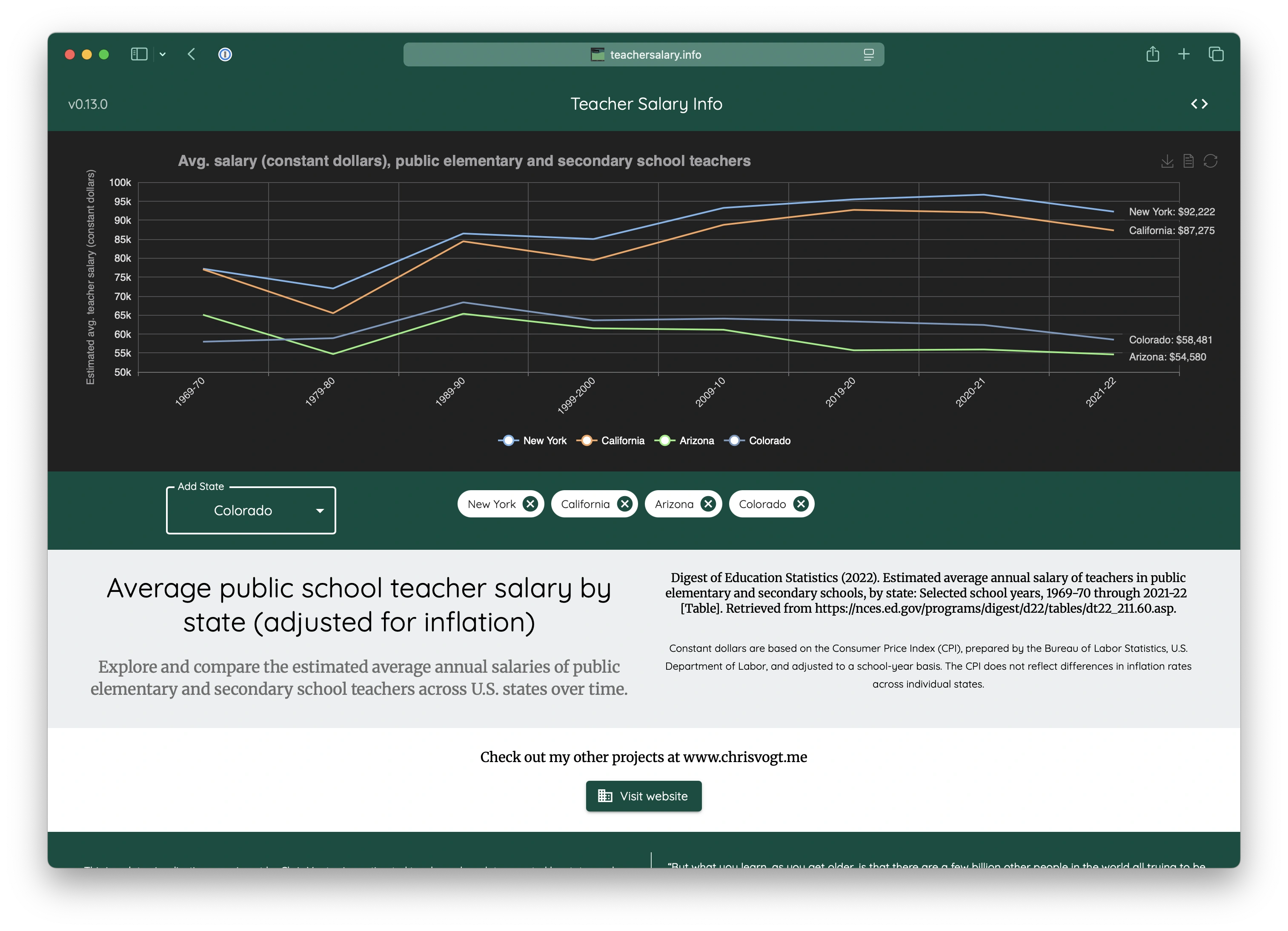 A screenshot of teachersalary.info
