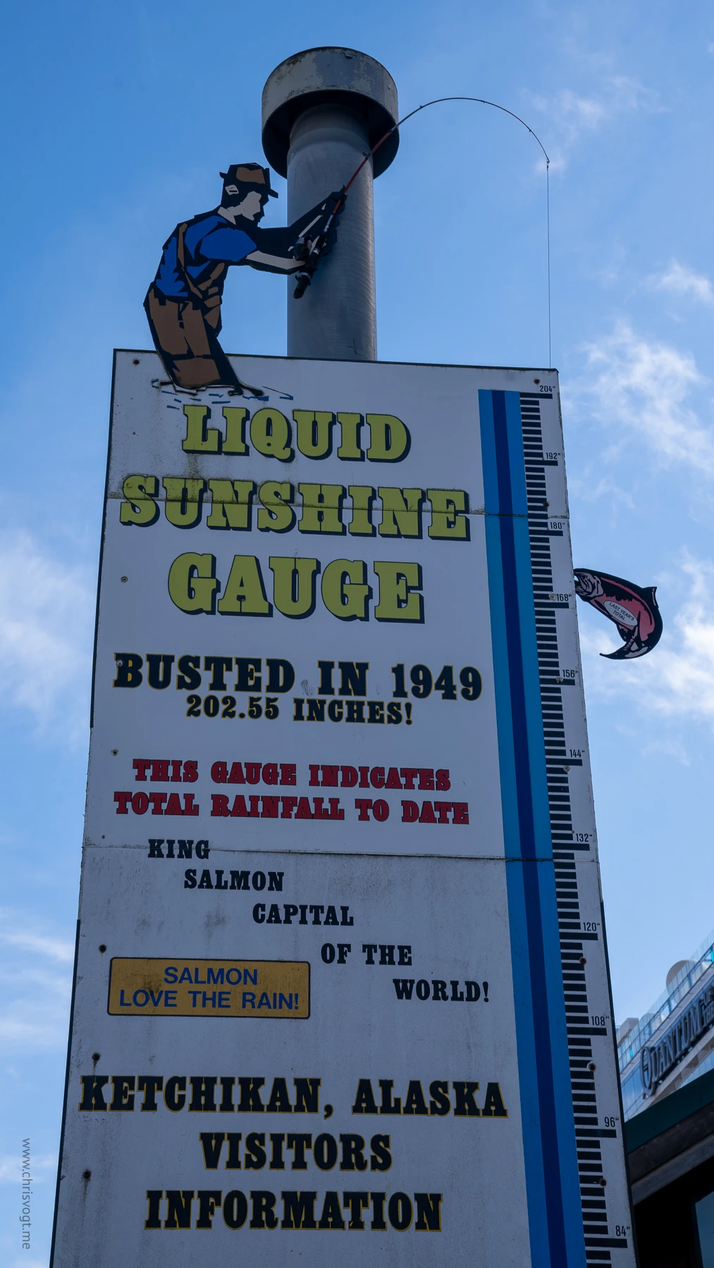 A Ketichikan visitor's information sign gauging the total rainfail year to date