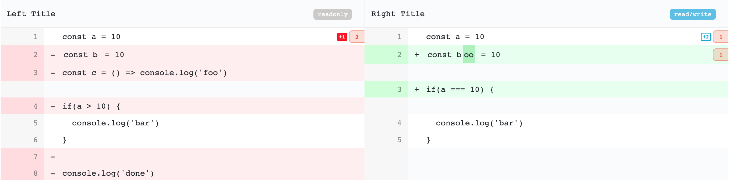 React Diff Viewer