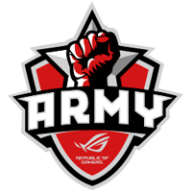 ASUS ROG Army