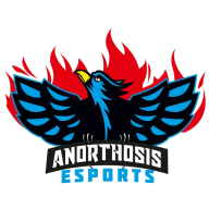 Anorthosis Famagusta Esports