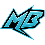 Mind Blue eSports