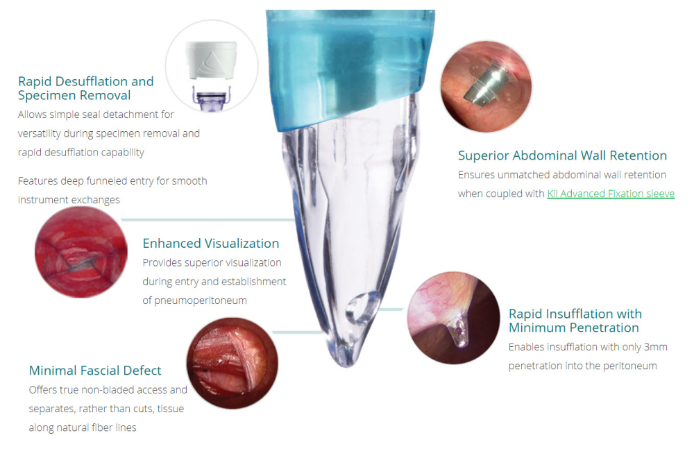 Applied Medical Resources CFF05 SYSTEM TROCAR, 5MM X 75MM KII FIOS
