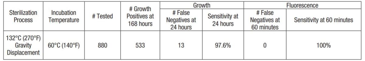 how to read process monitor logs