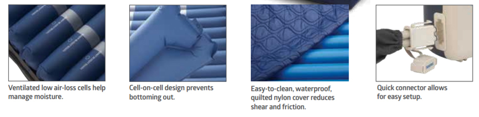 Medline Mdt24supraapl Supra Apl Mattress Replacement System Low