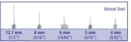 Syringe Insulin 1cc Cia Medical