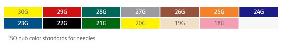 Hypodermic Needle Gauge Color Chart