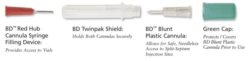 Blunt Plastic Luer-Lok Cannula, 3cc/mL Syringe - INTERLINK