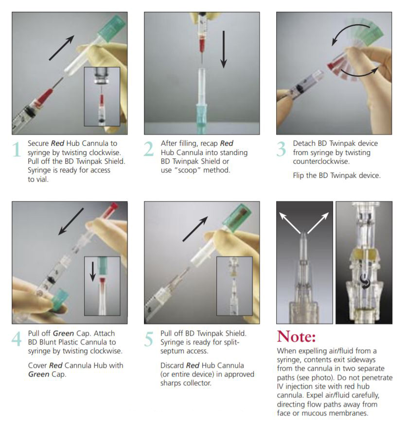 TwinPak Dual Cannula Device by BD - 100 per Box - Medical Warehouse