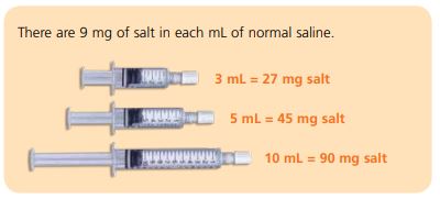 BD 306553 - Normal Saline PosiFlush 10mL Sterile PF Syringe 30/Bx, 8 BX ...