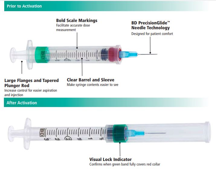 Needle Syringe 3cc 23x1 Safe Lok 100 Bx 8bx Ca Cia Medical