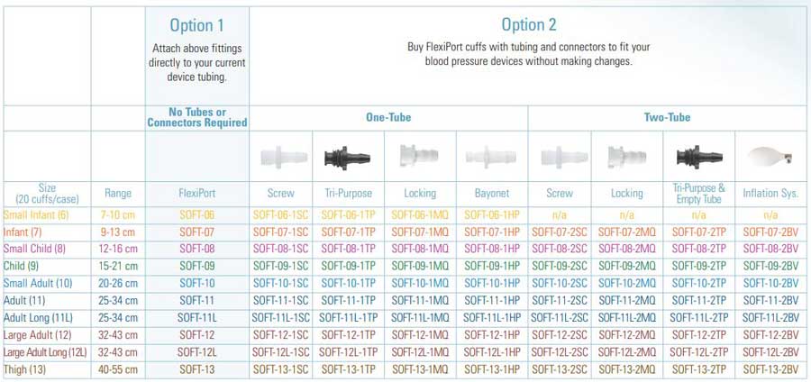 Welch Allyn FlexiPort Blood Pressure Cuff; Size-12 Large Adult, Soft  Disposable, 2-Tubes - Pack of 20