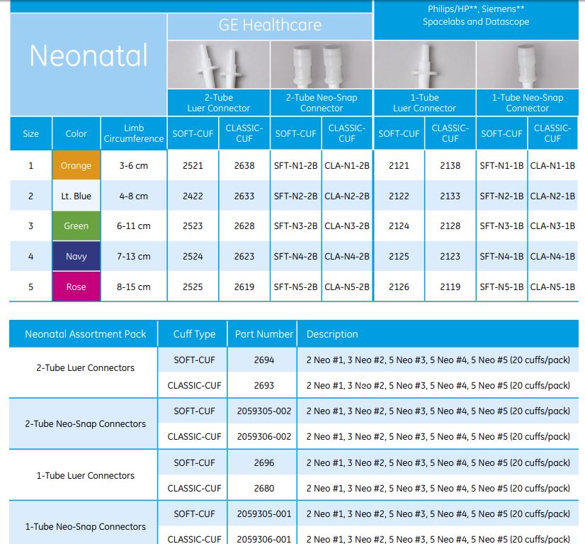 Blood pressure cuff - Neo-Cuff™ - GBUK Group - infant / pediatric / 1-tube