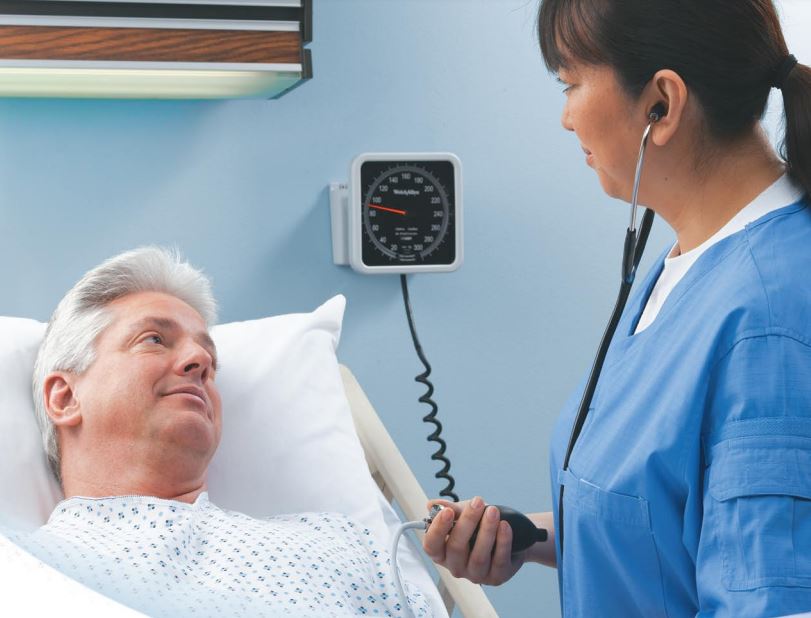 WelchAllyn 767001 767 Wall Aneroid Sphygmomanometer with Size11 Adult, FlexiPort Reusable