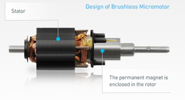 Rotor for BIEN AIR® MC2-40LKE electric micromotor