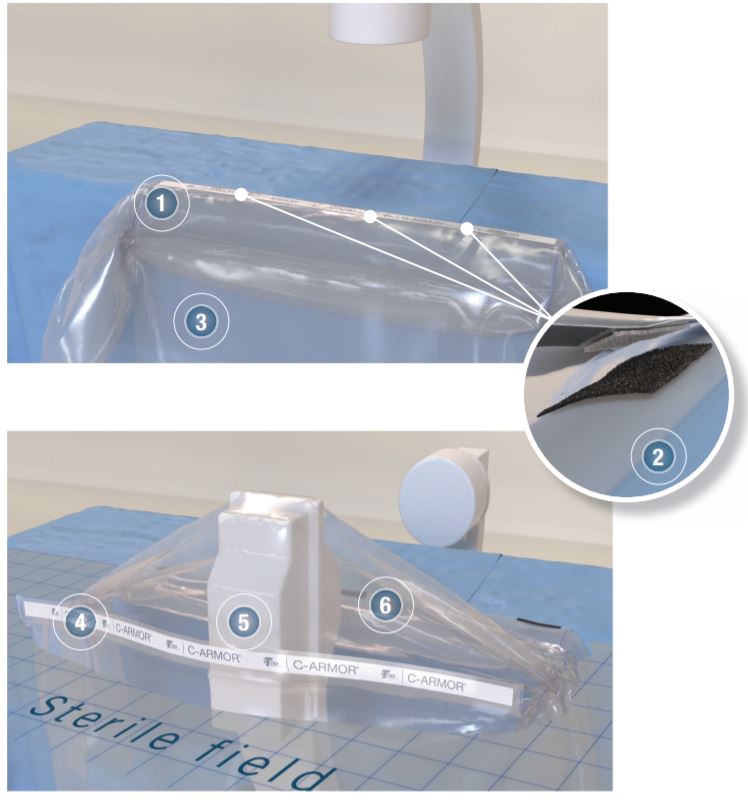 CFI Medical Solutions 5523 DRAPE, CARMOR, 12/CS CIA Medical