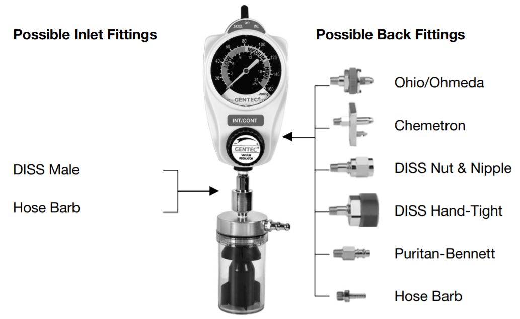 Genstar Technologies Co 881VR300CHC REGULATOR, SUCTION, CONT / INT