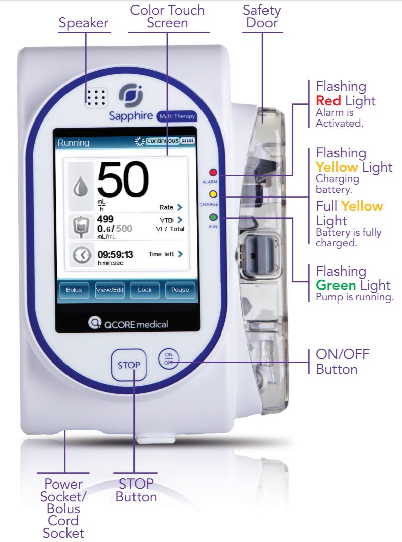 Hospira ESAPPHIRE Hospira Sapphire MultiTherapy Infusion Pump